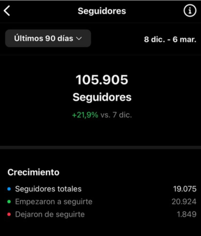 Seguidores