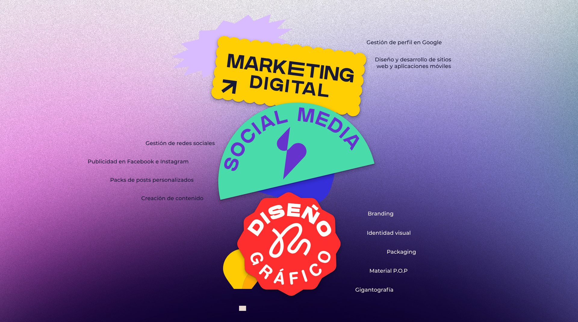 Servicios de Arrieta Agency. Marketing digital: gestión de perfil en Google, diseño y desarrollo de sitios web y aplicaciones móviles. Social media: gestión de redes sociales, publicidad en Facebook e Instagram, packs de posts personalizados, creación de contenido. Diseño gráfico: branding, identidad visual, packaging, material P.O.P, gigantografía.